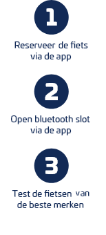 Stappenplan voor E-bike Stappenplan voor E-bike